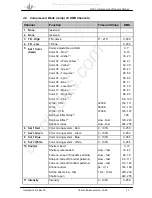 Preview for 11 page of German Light Products Impression X4 Bar 20 Instruction Manual