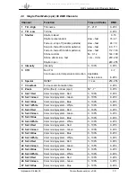 Preview for 13 page of German Light Products Impression X4 Bar 20 Instruction Manual