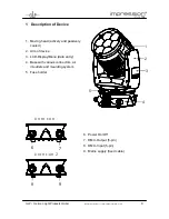 Предварительный просмотр 4 страницы German Light Products impression X4S Instruction Manual