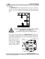 Предварительный просмотр 7 страницы German Light Products impression X4S Instruction Manual