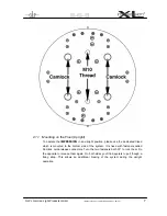 Предварительный просмотр 7 страницы German Light Products Impression XL User Manual