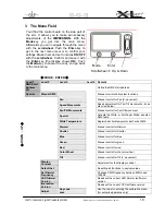 Предварительный просмотр 10 страницы German Light Products Impression XL User Manual