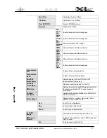 Предварительный просмотр 11 страницы German Light Products Impression XL User Manual