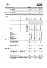 Preview for 11 page of German Light Products Junior Scan 2 Instruction Manual