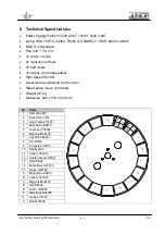 Preview for 15 page of German Light Products Junior Scan 2 Instruction Manual