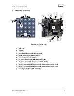 Preview for 9 page of German Light Products KNV User Manual