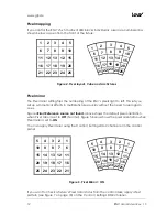 Preview for 12 page of German Light Products KNV User Manual