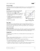 Preview for 13 page of German Light Products KNV User Manual