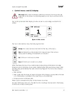 Preview for 21 page of German Light Products KNV User Manual