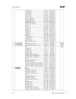 Preview for 30 page of German Light Products KNV User Manual