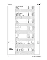 Preview for 32 page of German Light Products KNV User Manual