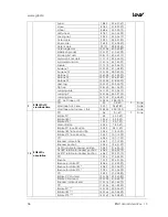 Preview for 36 page of German Light Products KNV User Manual