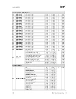 Preview for 38 page of German Light Products KNV User Manual