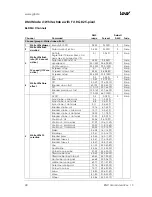 Preview for 40 page of German Light Products KNV User Manual