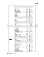 Preview for 41 page of German Light Products KNV User Manual