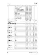 Preview for 42 page of German Light Products KNV User Manual