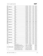 Preview for 43 page of German Light Products KNV User Manual