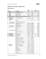 Preview for 45 page of German Light Products KNV User Manual