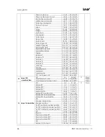 Preview for 46 page of German Light Products KNV User Manual