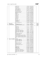 Preview for 49 page of German Light Products KNV User Manual