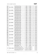 Preview for 53 page of German Light Products KNV User Manual