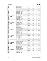 Preview for 56 page of German Light Products KNV User Manual