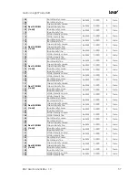 Preview for 57 page of German Light Products KNV User Manual