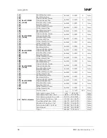 Preview for 58 page of German Light Products KNV User Manual