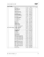 Preview for 59 page of German Light Products KNV User Manual