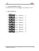 Preview for 7 page of German Light Products Max 250 ELC Instruction Manual