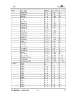 Preview for 10 page of German Light Products Max 250 ELC Instruction Manual