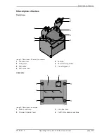 Предварительный просмотр 7 страницы German Light Products X4 atom free connect Operating Instructions Manual