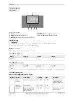 Предварительный просмотр 12 страницы German Light Products X4 atom free connect Operating Instructions Manual