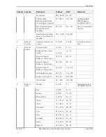 Предварительный просмотр 13 страницы German Light Products X4 atom free connect Operating Instructions Manual