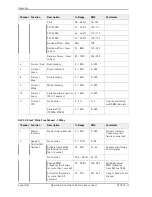 Предварительный просмотр 14 страницы German Light Products X4 atom free connect Operating Instructions Manual