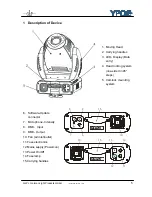 Предварительный просмотр 5 страницы German Light Products YPOC 700 Instruction Manual