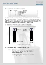 Preview for 5 page of German Physiks DDD-Manufactur Ultimate User Manual