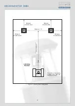 Preview for 9 page of German Physiks DDD-Manufactur Ultimate User Manual