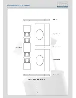 Preview for 3 page of German Physiks Loreley Mk III Unpacking Instructions