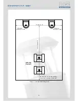 Preview for 9 page of German Physiks PQS-100 Plus User Manual