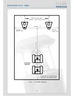 Preview for 8 page of German Physiks PQS-202 Mk II User Manual