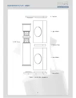 Preview for 4 page of German Physiks PQS 402 User Manual