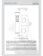 Preview for 9 page of German Physiks PQS 402 User Manual