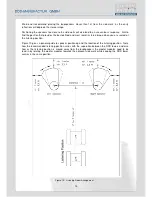 Preview for 13 page of German Physiks PQS 402 User Manual