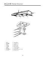 Предварительный просмотр 6 страницы German pool 2102-28 Operating Instructions Manual