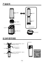 Preview for 18 page of German pool BLD-M25 User Manual