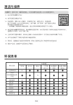 Preview for 22 page of German pool BLD-M25 User Manual