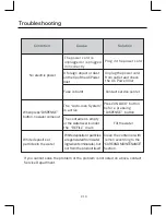 Предварительный просмотр 12 страницы German pool BLG-310 User Manual