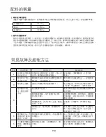 Preview for 14 page of German pool BMR-5045 User Manual