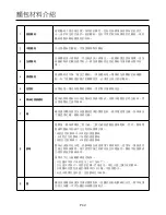 Preview for 12 page of German pool BMR-6100 User Manual